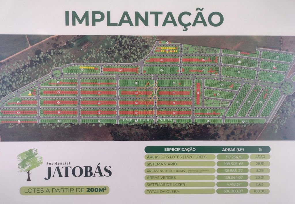 Imóvel a Venda Imóvel a Venda